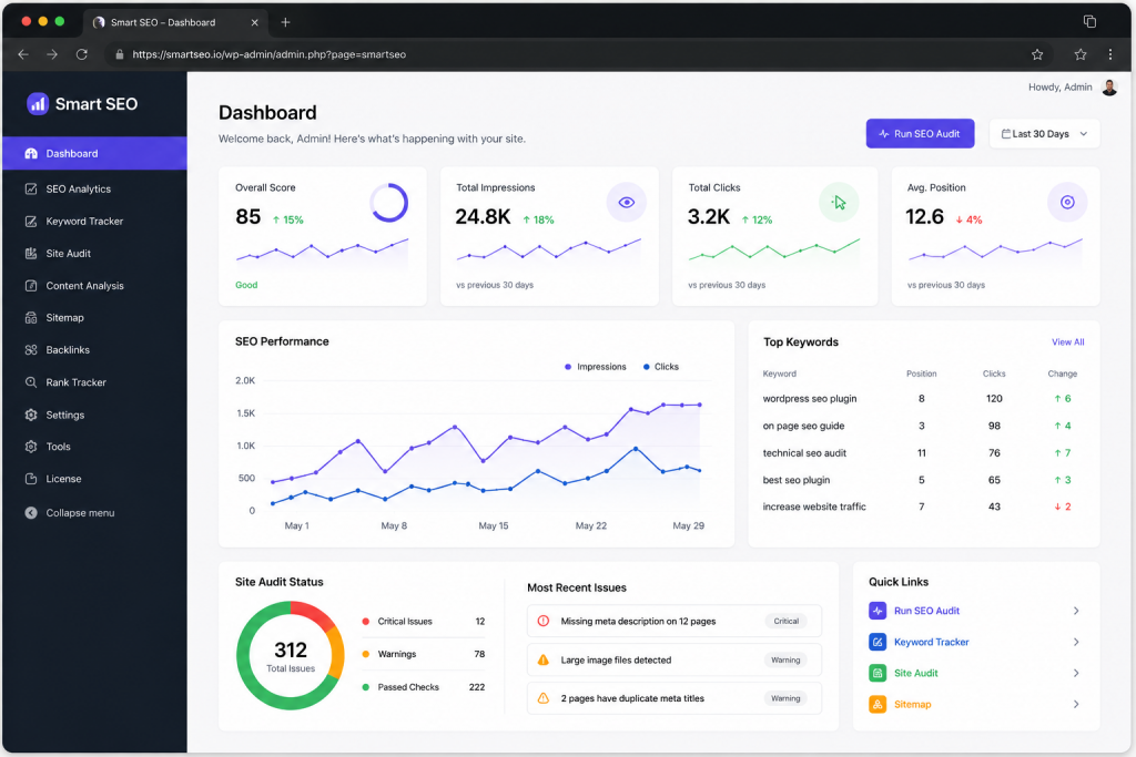 admin dashboard